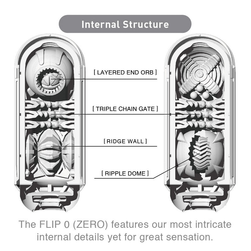 Tenga Flip Hole Zero (Black) Buy in Toronto online or in-store